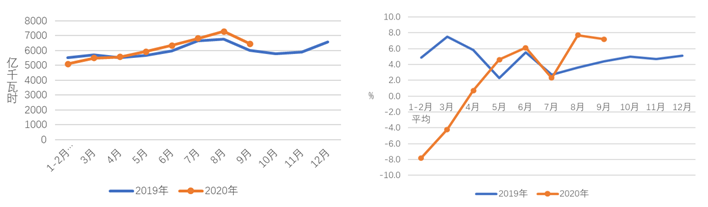首页|CA88游戏官方网站