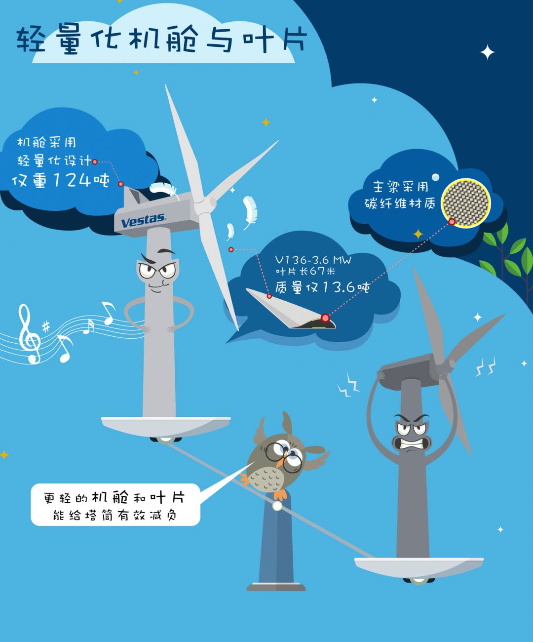 首页|CA88游戏官方网站