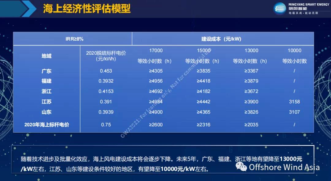 首页|CA88游戏官方网站