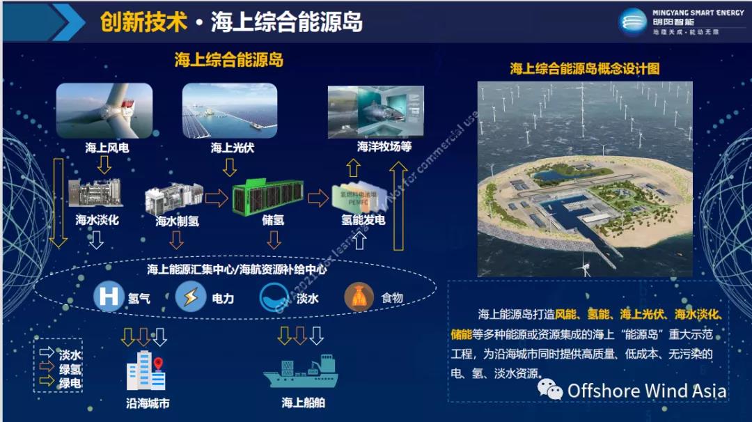 首页|CA88游戏官方网站