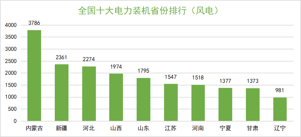 首页|CA88游戏官方网站