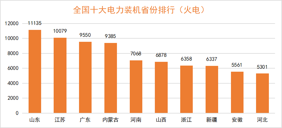 首页|CA88游戏官方网站