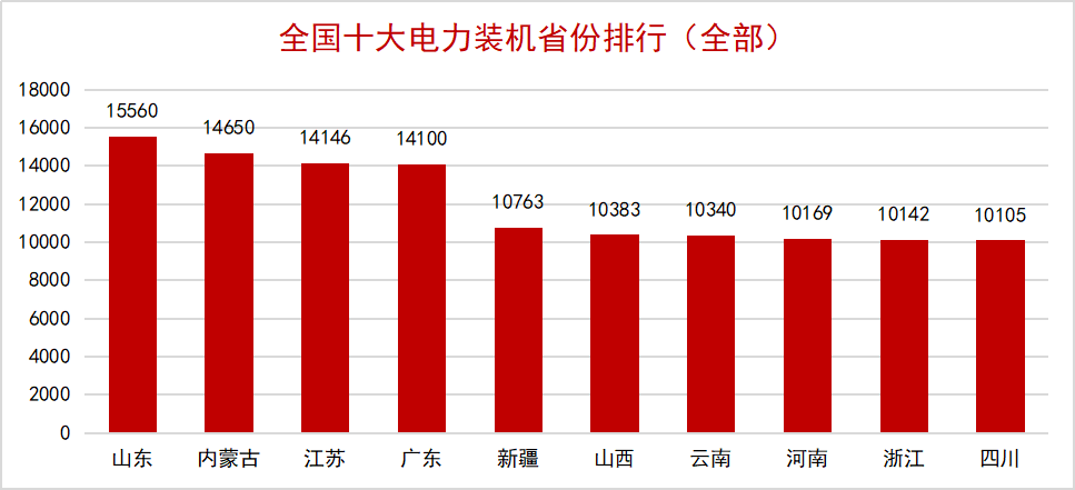首页|CA88游戏官方网站