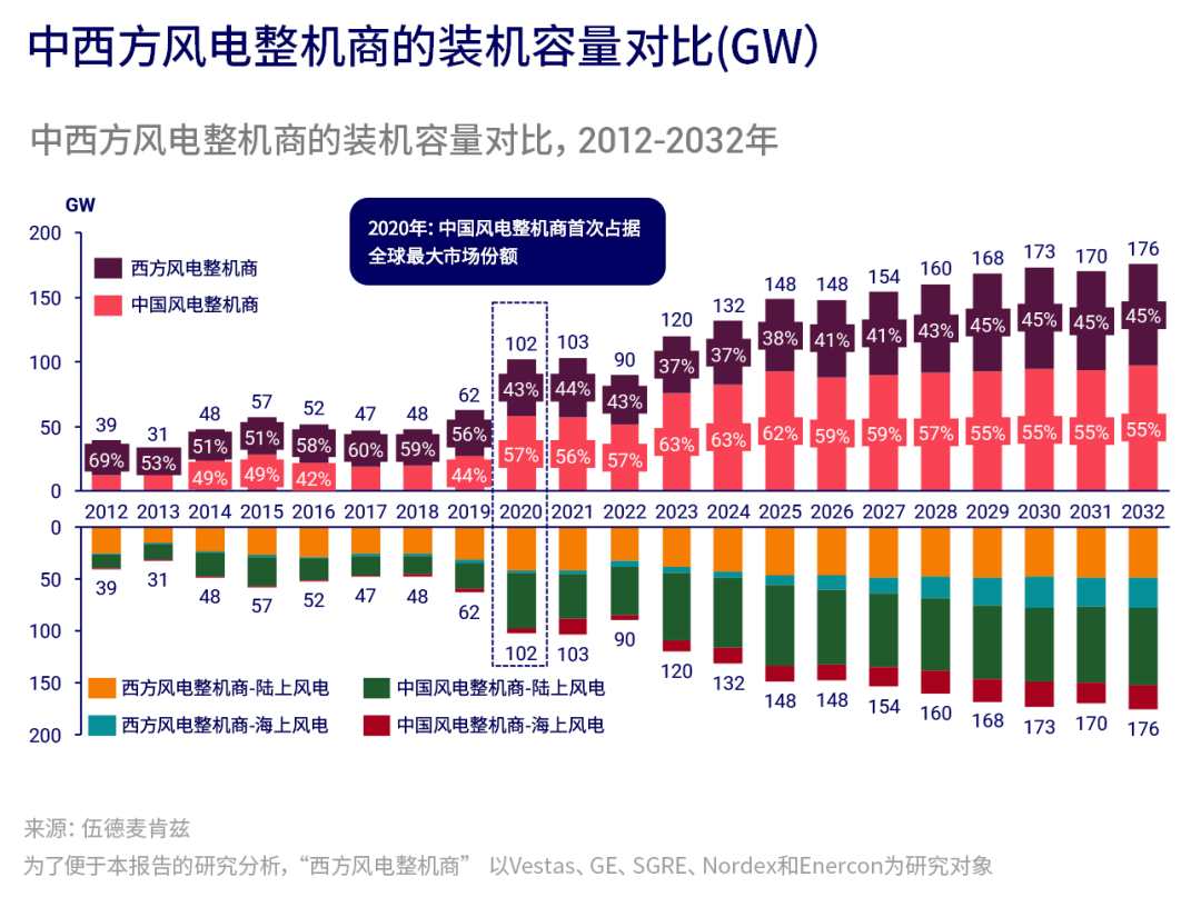首页|CA88游戏官方网站