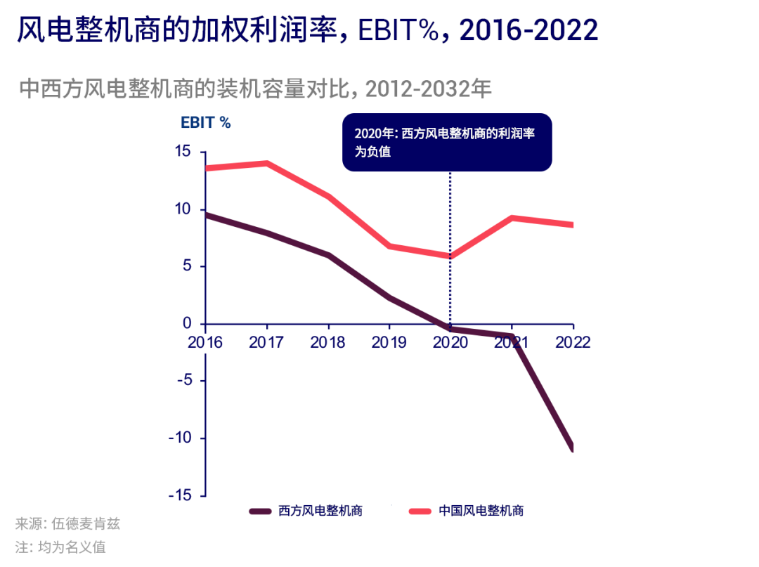 首页|CA88游戏官方网站