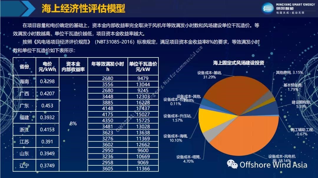首页|CA88游戏官方网站