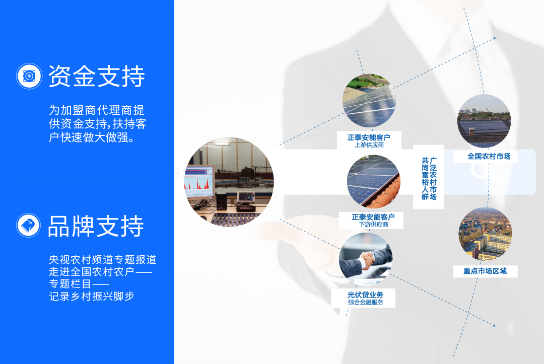 菠菜担保网·(中国区)官方网站